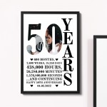 50th Anniversary Gift Framed Print Personalised Husband Wife