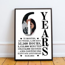 6th Anniversary Gift Framed Print Personalised Husband Wife