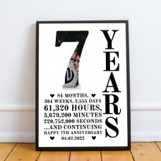 7th Anniversary Gift Framed Print Personalised Husband Wife