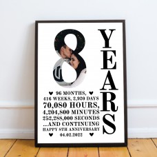 8th Anniversary Gift Framed Print Personalised Husband Wife