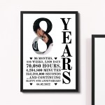 8th Anniversary Gift Framed Print Personalised Husband Wife
