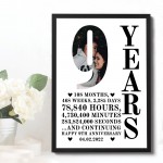 9th Anniversary Gift Framed Print Personalised Husband Wife