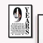 9th Anniversary Gift Framed Print Personalised Husband Wife