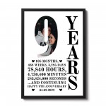 9th Anniversary Gift Framed Print Personalised Husband Wife