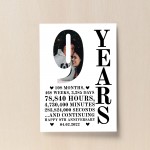 9th Anniversary Gift Print Personalised Husband Wife Him Her