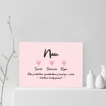 Personalised Nan Gift Print Mothers Day Birthday Gift From Child