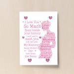 Mummy To Be Gift For Mothers Day From Bump Personalised Print