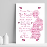 Mummy To Be Gift For Mothers Day From Bump Personalised Print