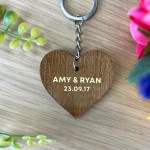 Personalised Anniversary Keyring Gifts For Him Her Boyfriend