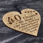 Funny 40th Birthday Gift For Him Her Engraved Wood Heart