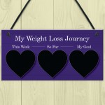 My Weight Loss Journey Tracker Motivational Dieting