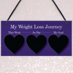 My Weight Loss Journey Tracker Motivational Dieting
