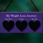 My Weight Loss Journey Tracker Motivational Dieting