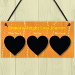 Weight Loss Journey Tracker Sign Motivational Dieting Fitness