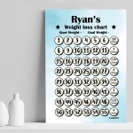 Blue Weight Loss Chart A4 Personalised Print Motivational Diet
