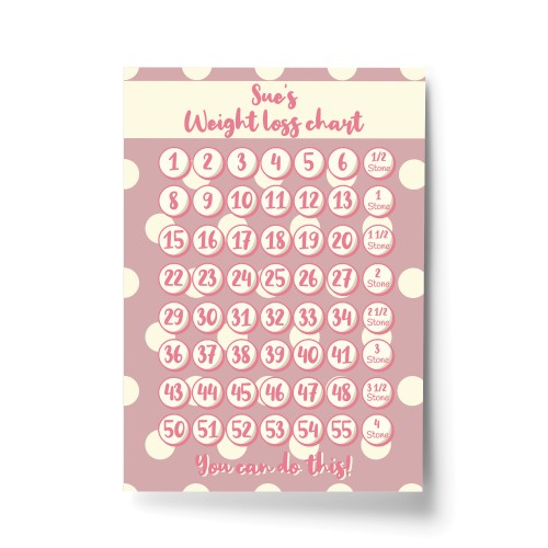 Polka Dot Weight Loss Chart A4 Personalised Print Motivational