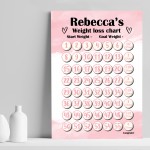 Pink Weight Loss Chart A4 Personalised Print Motivational Diet