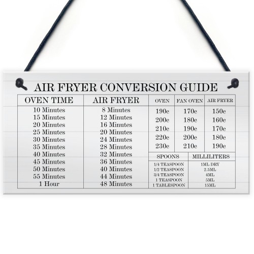 Air Fryer Conversion Guide Cooking Times Temp Oven Hanging sign