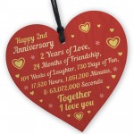2nd Wedding Anniversary Gifts for Husband Wife Boyfriend