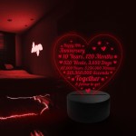 10th Wedding Anniversary Gifts for Her Him NEON LED Lamp