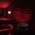 2nd Wedding Anniversary Gifts for Her Him NEON LED Lamp Night