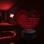 4th Wedding Anniversary Gifts for Her Him NEON LED Lamp