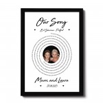 Gift For Mum Mothers Day Gift Framed Print Personalised Gift