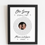 Gift For Mum Mothers Day Gift Framed Print Personalised Gift