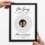 Gift For Mum Mothers Day Gift Framed Print Personalised Gift