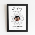 Gift For Mum Mothers Day Gift Framed Print Personalised Gift
