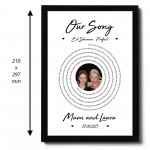 Gift For Mum Mothers Day Gift Framed Print Personalised Gift
