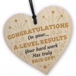 Congratulations On A Level Results Passed Exams Congrats