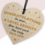 Congratulations On A Level Results Passed Exams Congrats
