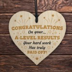 Congratulations On A Level Results Passed Exams Congrats