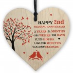 2nd Wedding Anniversary Heart Plaque Present For Anniversary