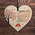 2nd Wedding Anniversary Heart Plaque Present For Anniversary