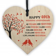 40th Wedding Anniversary Heart Plaque Present For Anniversary