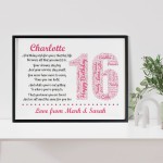 Personalised 18th Birthday Gift for Him Men Son A3 Framed Print