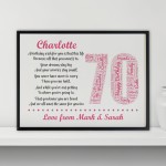 Personalised 70th Birthday Gift for Her Wife Mum A3 Framed Print