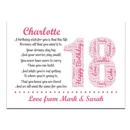 Personalised 18th Birthday Gift for Girls Daughter A3 Print