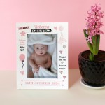 Nursery Picture Frame For Baby Girl Photo Frame Personalised