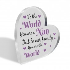 Thank Gift For Nan Gifts For Birthday Nan Gifts For Christmas