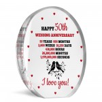 50th Anniversary Wedding Gifts for Wife Couple Gift Acrylic Sign