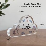 Personalised Unicorn Nursery Decor Acrylic Plaque For Daughter