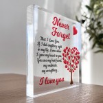 Never Forget That I Love You Gift For Boyfriend Girlfriend