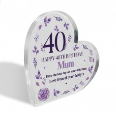Personalised Happy 40th Birthday Gift For Mum Daughter Friend