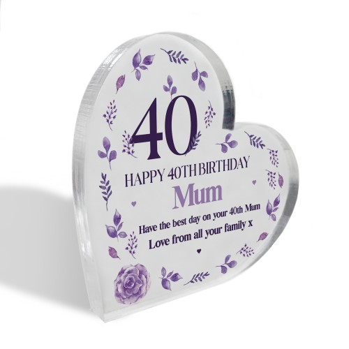 Personalised Happy 40th Birthday Gift For Mum Daughter Friend