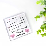 Personalised Day You Became My Mummy Gift from Daughter Son Baby