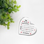 Nanny Gift For Mothers Day Nanny Gifts For Birthday Personalised