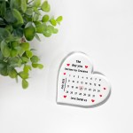 Grandma Gift Idea from Grandchildren Personalised Mother's Day